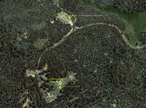 microwave links