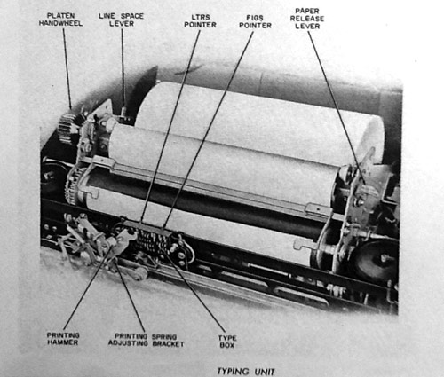teletype 